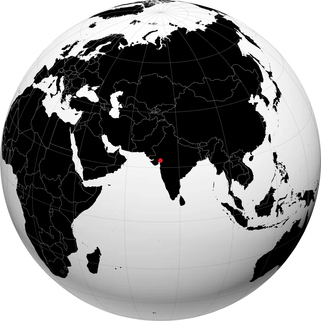 आनंद ग्लोबवर