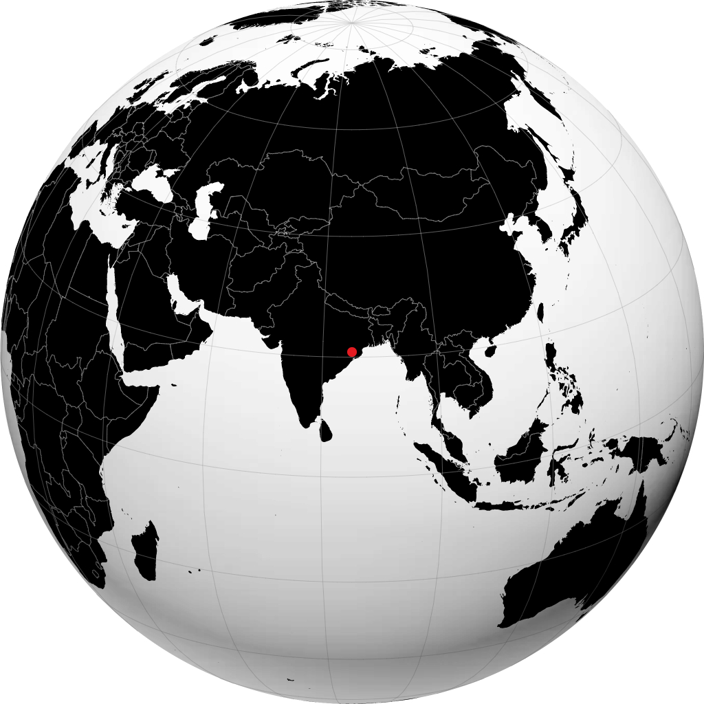 अंगुल ग्लोबवर