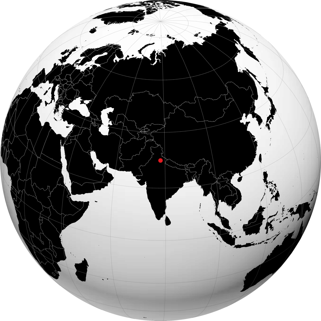 हरिद्वार ग्लोबवर