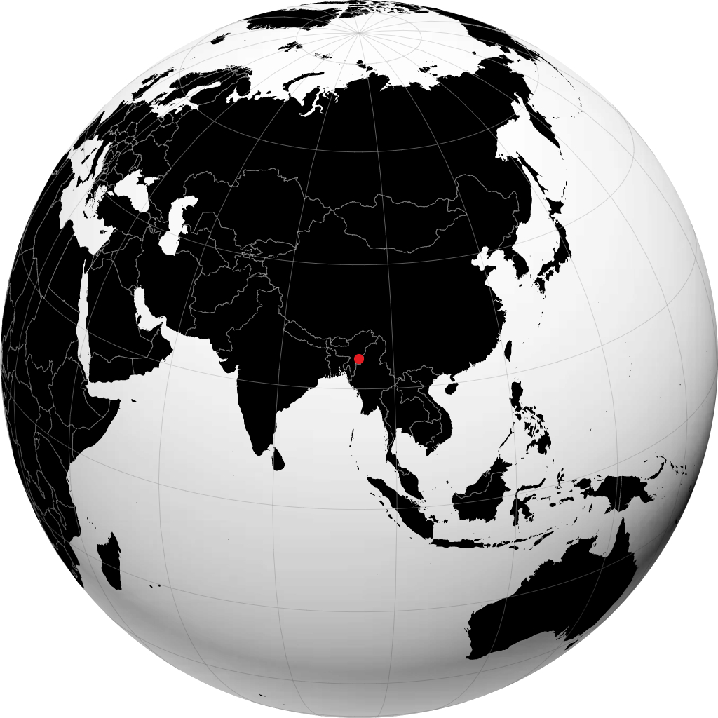 इम्फाल ग्लोबवर