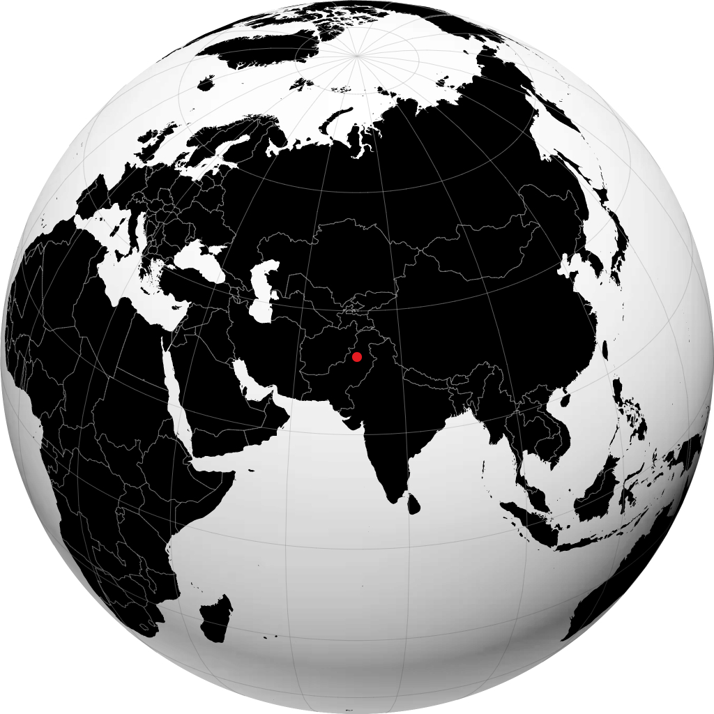 मियानवाली ग्लोबवर