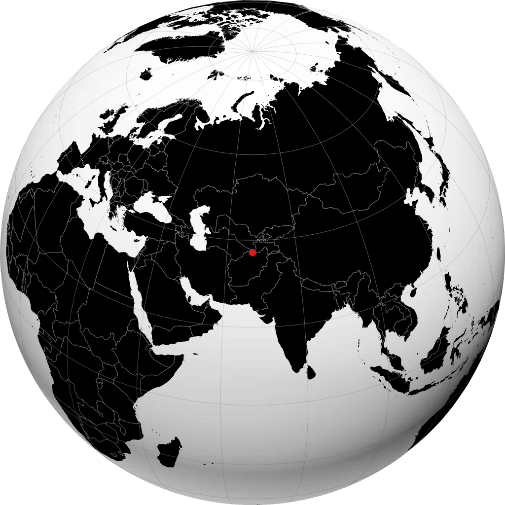 टेर्मेझ ग्लोबवर